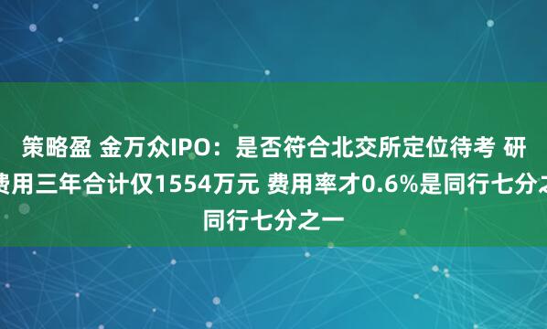 策略盈 金万众IPO：是否符合北交所定位待考 研发费用三年合计仅1554万元 费用率才0.6%是同行七分之一